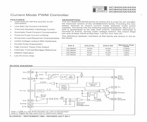 RWM6X22NI10R5%.pdf