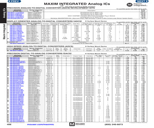 ICL7107CPL+.pdf