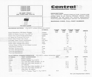 CQ220-25M.pdf