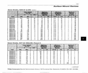 BZX84C27TRL.pdf