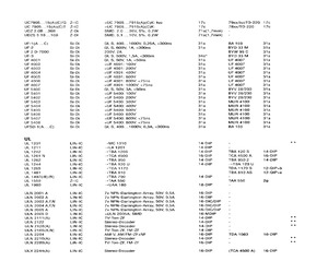 UF4004.pdf