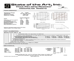 M55342M09B22D1P-TR.pdf