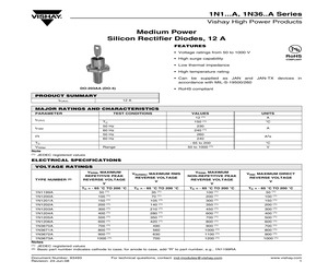 JANTX1N1204RA.pdf