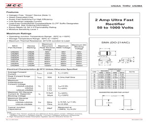 US2MA-TP.pdf