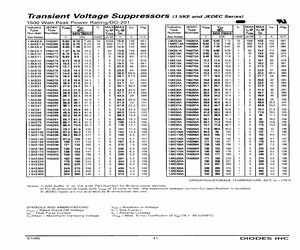 1.5KE27A-13.pdf