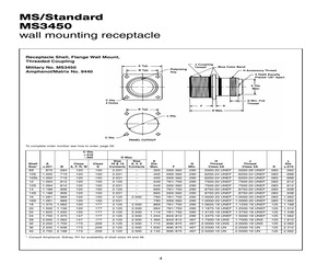 MS3450W22-23PY.pdf