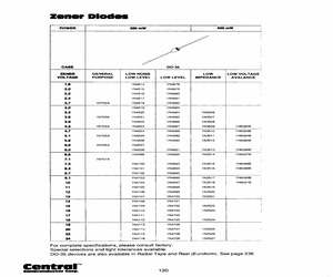 1N4678TRLEADFREE.pdf