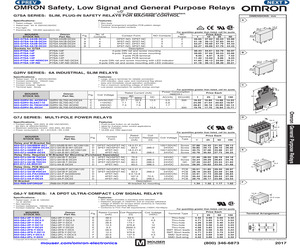 G2RV-SL700 AC230.pdf