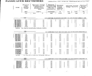 FR101G.pdf