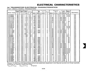 BC558B.pdf