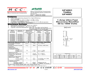 UF4004-TP.pdf