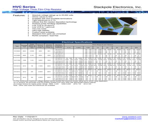 HVCB0805FBC357K.pdf