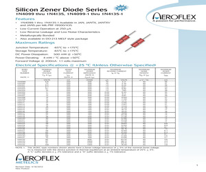 JANTXV1N4104D.pdf