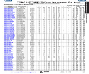 LM7905CT/NOPB.pdf