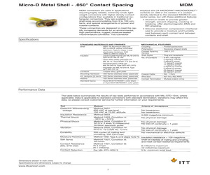 M83513/03-H13C.pdf