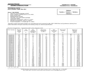 1N4488JANTX.pdf