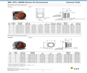 D38999/26WG35AD.pdf