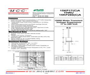 15KP36A-BP.pdf