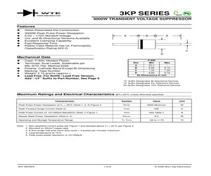 3KP90CA-T3-LF.pdf