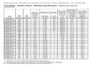 P4SMAJ120CATR.pdf