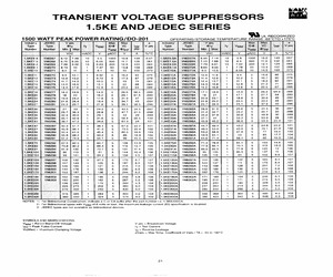 1.5KE120A-A.pdf