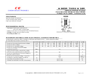 W04M.pdf