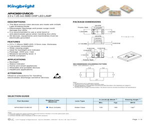 APHCM2012VBC/D.pdf