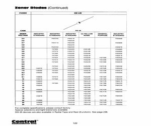 1N5230BTR.pdf