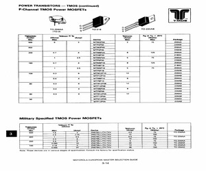 2N6768JTX.pdf