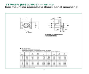 MS27508E10F35SA.pdf