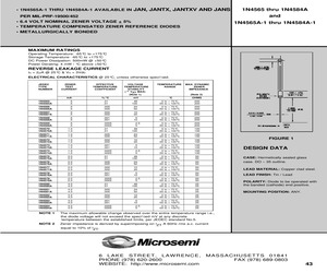 JAN1N4571A-1.pdf