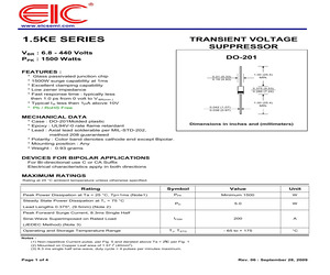 1.5KE120A.pdf