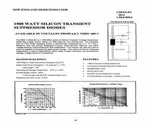 1.5KE120ACOX.120.pdf