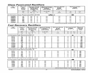 1N5404G-13.pdf