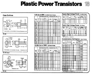 TIP36C.pdf