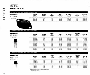 JANTXV2N3867.pdf