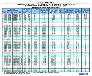 SMBJ75A.pdf