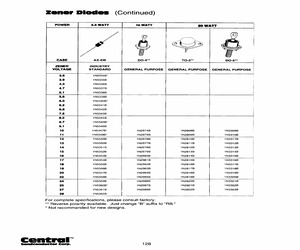 1N5344BTRLEADFREE.pdf