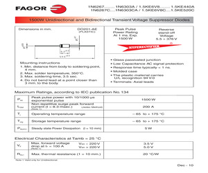 1.5KE120A.pdf