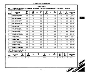 1N4148-1JAN.pdf