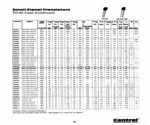 2N5356TRELEADFREE.pdf