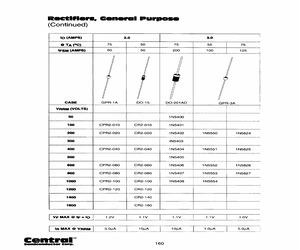 1N5551TR.pdf