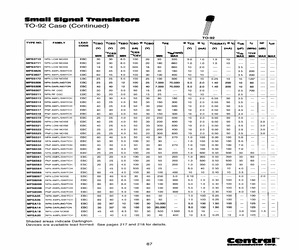 MPS6517APPLEADFREE.pdf