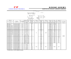 BZX84C7V5.pdf