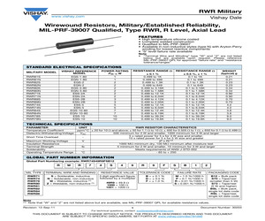 RWR82N1010BSRSL.pdf