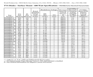 P6SMBJ150CATRF.pdf