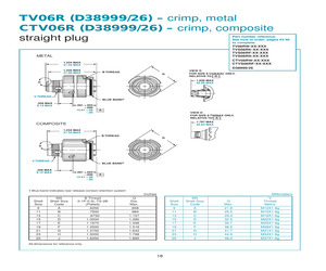 D38999/26WG35AD.pdf