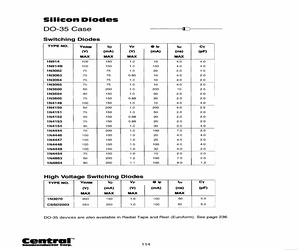 1N914BKLEADFREE.pdf