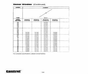 1N4160BTRLEADFREE.pdf