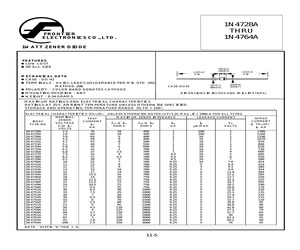 1N4750A.pdf